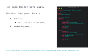 How does Seldon Core work?
Advanced Deployment Models
https://docs.seldon.io/projects/seldon-core/en/latest/examples/mlﬂow_server_ab_test_ambassador.html
a-b-deployment.yaml
apiVersion: machinelearning.seldon.io/v1alpha2
kind: SeldonDeployment
metadata:
name: wines-classifier
spec:
name: wines-classifier
predictors:
- graph:
children: []
implementation: MLFLOW_SERVER
modelUri: gs://seldon-models/mlflow/model-a
name: wines-classifier
name: model-a
replicas: 1
traffic: 50
- graph:
children: []
implementation: MLFLOW_SERVER
modelUri: gs://seldon-models/mlflow/model-b
name: wines-classifier
name: model-b
replicas: 1
traffic: 50
➔ A/B Tests
◆ We’ll see this in the demo!
➔ Shadow Deployments
 