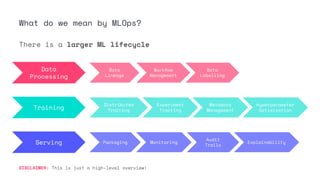 There is a larger ML lifecycle
What do we mean by MLOps?
Data
Processing
Training
Serving
Data
Lineage
Workﬂow
Management
Metadata
Management
Experiment
Tracking
Hyperparameter
Optimisation
Packaging Monitoring Explainability
Audit
Trails
Data
Labelling
Distributed
Training
DISCLAIMER: This is just a high-level overview!
 