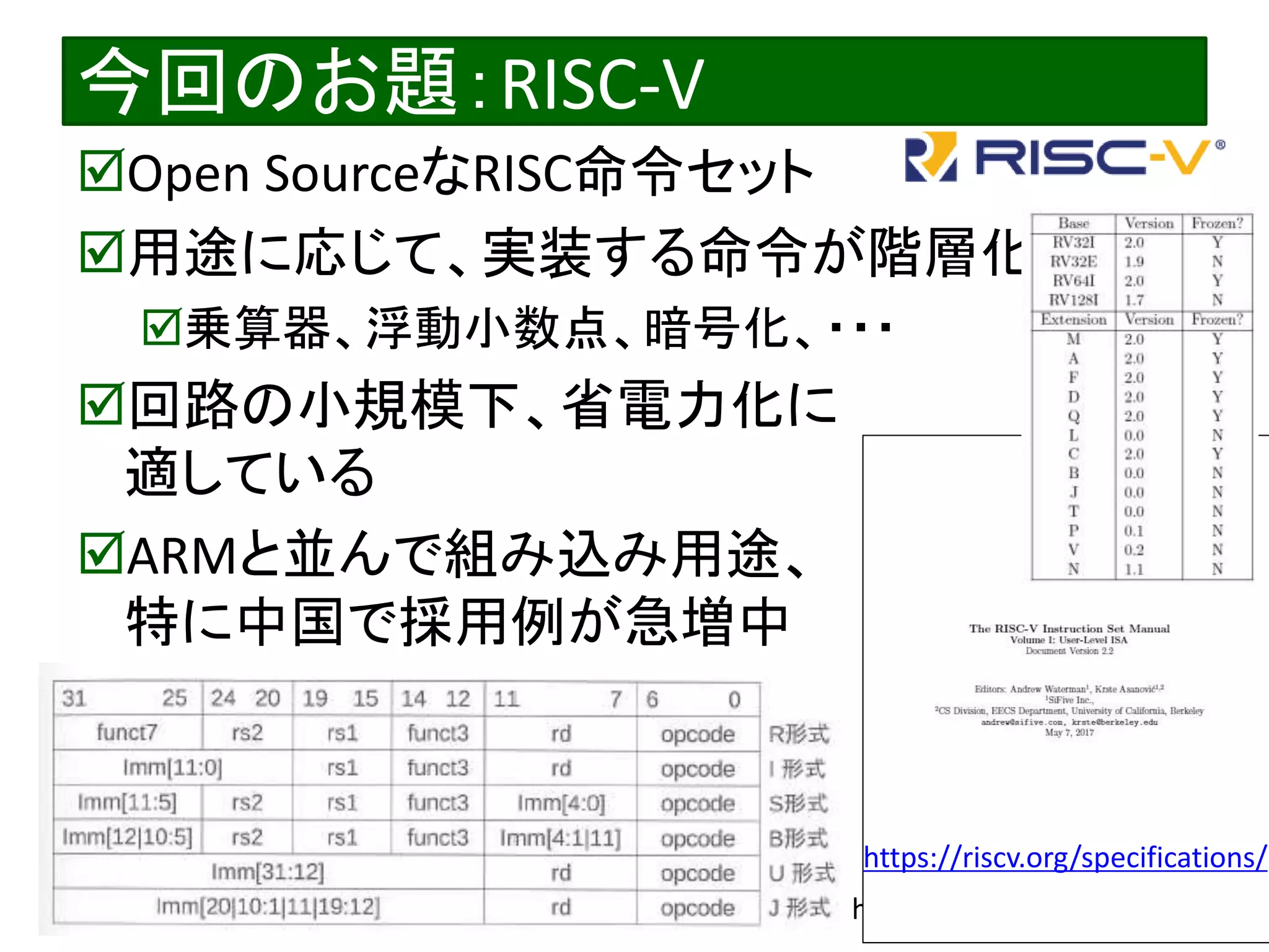 2020/12/17 Interface Device Laboratory, Kanazawa University http://ifdl.jp/
今回のお題：RISC-V
Open SourceなRISC命令セット
用途に応じて、実装する命令が階層化
乗算器、浮動小数点、暗号化、・・・
回路の小規模下、省電力化に
適している
ARMと並んで組み込み用途、
特に中国で採用例が急増中
12
https://riscv.org/specifications/
 