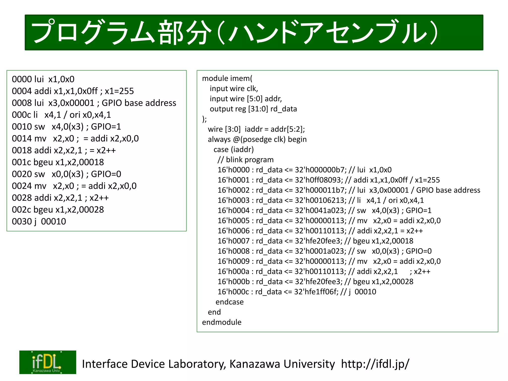 2020/12/17 Interface Device Laboratory, Kanazawa University http://ifdl.jp/
プログラム部分（ハンドアセンブル）
0000 lui x1,0x0
0004 addi x1,x1,0x0ff ; x1=255
0008 lui x3,0x00001 ; GPIO base address
000c li x4,1 / ori x0,x4,1
0010 sw x4,0(x3) ; GPIO=1
0014 mv x2,x0 ; = addi x2,x0,0
0018 addi x2,x2,1 ; = x2++
001c bgeu x1,x2,00018
0020 sw x0,0(x3) ; GPIO=0
0024 mv x2,x0 ; = addi x2,x0,0
0028 addi x2,x2,1 ; x2++
002c bgeu x1,x2,00028
0030 j 00010
module imem(
input wire clk,
input wire [5:0] addr,
output reg [31:0] rd_data
);
wire [3:0] iaddr = addr[5:2];
always @(posedge clk) begin
case (iaddr)
// blink program
16'h0000 : rd_data <= 32'h000000b7; // lui x1,0x0
16'h0001 : rd_data <= 32'h0ff08093; // addi x1,x1,0x0ff / x1=255
16'h0002 : rd_data <= 32'h000011b7; // lui x3,0x00001 / GPIO base address
16'h0003 : rd_data <= 32'h00106213; // li x4,1 / ori x0,x4,1
16'h0004 : rd_data <= 32'h0041a023; // sw x4,0(x3) ; GPIO=1
16'h0005 : rd_data <= 32'h00000113; // mv x2,x0 = addi x2,x0,0
16'h0006 : rd_data <= 32'h00110113; // addi x2,x2,1 = x2++
16'h0007 : rd_data <= 32'hfe20fee3; // bgeu x1,x2,00018
16'h0008 : rd_data <= 32'h0001a023; // sw x0,0(x3) ; GPIO=0
16'h0009 : rd_data <= 32'h00000113; // mv x2,x0 = addi x2,x0,0
16'h000a : rd_data <= 32'h00110113; // addi x2,x2,1 ; x2++
16'h000b : rd_data <= 32'hfe20fee3; // bgeu x1,x2,00028
16'h000c : rd_data <= 32'hfe1ff06f; // j 00010
endcase
end
endmodule
 