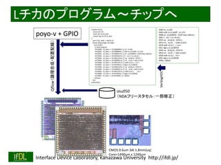 2020/12/17 Interface Device Laboratory, Kanazawa University http://ifdl.jp/
Lチカのプログラム～チップへ
0000 lui x1,0x0
0004 addi x1,x1,0x0ff ; x1=255
0008 lui x3,0x00001 ; GPIO base address
000c li x4,1 / ori x0,x4,1
0010 sw x4,0(x3) ; GPIO=1
0014 mv x2,x0 ; = addi x2,x0,0
0018 addi x2,x2,1 ; = x2++
001c bgeu x1,x2,00018
0020 sw x0,0(x3) ; GPIO=0
0024 mv x2,x0 ; = addi x2,x0,0
0028 addi x2,x2,1 ; x2++
002c bgeu x1,x2,00028
0030 j 00010
VerilogHDL
CMOS 0.6um 3Al 1.8mm(sq)
Core=1490um x 1240um
Qflow（論理合成・配置配線）
osu050
（NDAフリースタセル：一部修正）
module imem(
input wire clk,
input wire [5:0] addr,
output reg [31:0] rd_data
);
wire [3:0] iaddr = addr[5:2];
always @(posedge clk) begin
case (iaddr)
// blink program
16'h0000 : rd_data <= 32'h000000b7; // lui x1,0x0
16'h0001 : rd_data <= 32'h0ff08093; // addi x1,x1,0x0ff / x1=255
16'h0002 : rd_data <= 32'h000011b7; // lui x3,0x00001 / GPIO base address
16'h0003 : rd_data <= 32'h00106213; // li x4,1 / ori x0,x4,1
16'h0004 : rd_data <= 32'h0041a023; // sw x4,0(x3) ; GPIO=1
16'h0005 : rd_data <= 32'h00000113; // mv x2,x0 = addi x2,x0,0
16'h0006 : rd_data <= 32'h00110113; // addi x2,x2,1 = x2++
16'h0007 : rd_data <= 32'hfe20fee3; // bgeu x1,x2,00018
16'h0008 : rd_data <= 32'h0001a023; // sw x0,0(x3) ; GPIO=0
16'h0009 : rd_data <= 32'h00000113; // mv x2,x0 = addi x2,x0,0
16'h000a : rd_data <= 32'h00110113; // addi x2,x2,1 ; x2++
16'h000b : rd_data <= 32'hfe20fee3; // bgeu x1,x2,00028
16'h000c : rd_data <= 32'hfe1ff06f; // j 00010
endcase
end
endmodule
poyo-v + GPIO
 