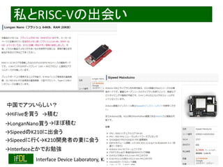 2020/12/17 Interface Device Laboratory, Kanazawa University http://ifdl.jp/
私とRISC-Vの出会い
中国でアツいらしい？
→HiFiveを買う
→LonganNano買う
→積む
→ほぼ積む
→Sipeedに行く→K210開発者の妻に会う
→SipeedのK210に出会う
→Interfaceとかでお勉強
 