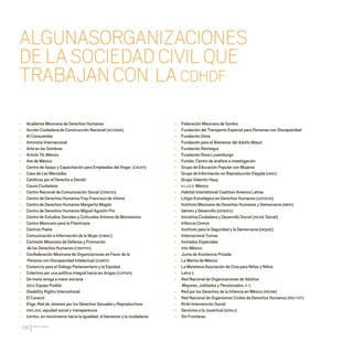 CDHDF20AÑOS
130
» Academia Mexicana de Derechos Humanos
» Acción Ciudadana de Construcción Nacional (ACCIONA)
» Al Consumidor
» Amnistía Internacional
» Arte en las Sombras
» Article 19, México
» Ave de México
» Centro de Apoyo y Capacitación para Empleadas del Hogar (CACEH)
» Casa de Las Mercedes
» Católicas por el Derecho a Decidir
» Cauce Ciudadano
» Centro Nacional de Comunicación Social (CENCOS)
» Centro de Derechos Humanos Fray Francisco de Vitoria
» Centro de Derechos Humanos Margarita Magón
» Centro de Derechos Humanos Miguel Agustín Pro
» Centro de Estudios Sociales y Culturales Antonio de Montesinos
» Centro Mexicano para la Filantropía
» Centros Poeta
» Comunicación e Información de la Mujer (CIMAC)
» Comisión Mexicana de Defensa y Promoción
de los Derechos Humanos (CMDPDH)
» Confederación Mexicana de Organizaciones en Favor de la
Persona con Discapacidad Intelectual (CONFE)
» Consorcio para el Diálogo Parlamentario y la Equidad
» Colectivo por una política integral hacia las drogas (CUPIDH)
» De mano amiga a mano anciana
» DECA Equipo Pueblo
» Disability Rights International
» El Caracol
» Elige, Red de Jóvenes por los Derechos Sexuales y Reproductivos
» ENCLAVE, equidad social y transparencia
» ESPIRAL en movimiento hacia la igualdad, el bienestar y la ciudadanía
» Federación Mexicana de Sordos
» Fundación del Transporte Especial para Personas con Discapacidad
» Fundación Dime
» Fundación para el Bienestar del Adulto Mayor
» Fundación Reintegra
» Fundación Rosa Luxemburgo
» Fundar, Centro de análisis e investigación
» Grupo de Educación Popular con Mujeres
» Grupo de Información en Reproducción Elegida (GIRE)
» Grupo Valentin Hauy
» H.I.J.O.S. México
» Habitat Intertational Coalition America Latina
» Litigio Estratégico en Derechos Humanos (I(DH)EAS)
» Instituto Mexicano de Derechos Humanos y Democracia (IMDH)
» Género y Desarrollo (GENDES)
» Iniciativa Ciudadana y Desarrollo Social (INCIDE Social)
» Infancia Común
» Instituto para la Seguridad y la Democracia(INSyDE)
» Internacional Yumac
» Invitados Especiales
» IPAS México
» Junta de Asistencia Privada
» La Manta de México
» La Matatena Asociación de Cine para Niñas y Niños
» Letra S
» Red Nacional de Organizaciones de Adultos
Mayores, Jubilados y Pensionados, A. C.
» Red por los Derechos de la Infancia en México (REDIM)
» Red Nacional de Organismos Civiles de Derechos Humanos (RED TDT)
» Ririki Intervención Social
» Servicios a la Juventud(SERAJ)
» Sin Fronteras.
ALGUNASORGANIZACIONES
DELASOCIEDADCIVILQUE
TRABAJANCON LACDHDF
20 AÑOS 204.indd 130 14/10/2013 1:35:08
 