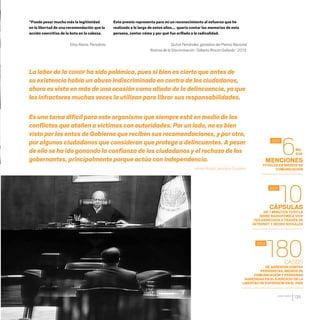 CDHDF20AÑOS
135
Este premio representa para mí un reconocimiento al esfuerzo que he
realizado a lo largo de estos años… quería contar las memorias de esta
persona, contar cómo y por qué fue orillada a la radicalidad.
Quitzé Fernández, ganadora del Premio Nacional
Rostros de la Discriminación “Gilberto Rincón Gallardo” 2013.
“Puede pesar mucho más la legitimidad
en la libertad de una recomendación que la
acción coercitiva de la bota en la cabeza.
Elisa Alanís, Periodista.
La labor de la CDHDF ha sido polémica, pues si bien es cierto que antes de
su existencia había un abuso indiscriminado en contra de los ciudadanos,
ahora es vista en más de una ocasión como aliada de la delincuencia, ya que
los infractores muchas veces la utilizan para librar sus responsabilidades.
Es una tarea difícil para este organismo que siempre está en medio de los
conflictos que atañen a víctimas con autoridades. Por un lado, no es bien
visto por los entes de Gobierno que reciben sus recomendaciones, y por otro,
por algunos ciudadanos que consideran que protege a delincuentes. A pesar
de ello se ha ido ganando la confianza de los ciudadanos y el rechazo de los
gobernantes, principalmente porque actúa con independencia.
Adrían Rueda, periódico Excélsior.
CÁPSULAS
DE 7 MINUTOS TUVO LA
SERIE RADIOFÓNICA VIVE
TUS DERECHOS A TRAVÉS DE
INTERNET Y REDES SOCIALES
MENCIONES
TOTALES EN MEDIOS DE
COMUNICACIÓN
CASOS
DEAGRESIÓN CONTRA
PERIODISTAS,MEDIOSDE
COMUNICACIÓN YPERSONAS
AGREDIDASEN ELEJERCICIODELA
LIBERTADDEEXPRESIÓN EN ELPAÍS
10
6
180
2011
2011
2012
MIL
836
20 AÑOS 204.indd 135 14/10/2013 1:35:10
 