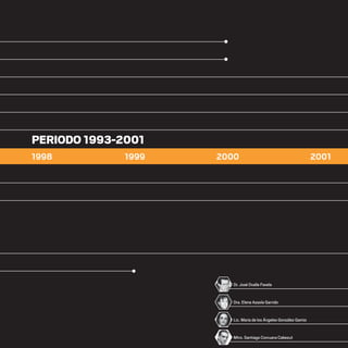 Dr. José Ovalle Favela
Dra. Elena Azaola Garrido
Lic. María de los Ángeles González Gamio
Mtro. Santiago Corcuera Cabezut
1998 1999 2000 2001
20 AÑOS 204.indd 27 14/10/2013 1:30:36
 