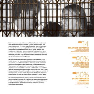 CDHDF20AÑOS
73
14
90%
50%
2011
2013
2013
La CDHDF reunió pruebas y declaraciones de los involucrados en el caso, así
como de familiares y personas cercanas al trabajo de Paola Durante, para
determinar que de los 170 medios de prueba que el MP había utilizado para
la acción penal, el único que inculpaba directamente a Durante Ochoa en
los hechos delictuosos era el testimonio de Luis Gabriel Valencia López,
invalidado por tres factores: había indicios de que las declaraciones fueron
inducidas o impuestas, el testigo presentaba características psicológicas que
no lo hacían digno de fe y una cantidad abrumadora de evidencias mostraban
que sus declaraciones eran incongruentes.
La CDHDF, con base en la investigación sustento de la Recomendación 2/200,
también demostró que Valencia López declaraba sólo para obtener el traslado a
otro reclusorio y que el Ministerio Público no debió haber ejercido acción penal
contra Durante Ochoa a partir de la declaración de un sujeto que manifestaba
“alucinaciones y sueños proféticos de lo nunca vivido”, según la valoración
psiquiátrica que se le practicó en el reclusorio. La diligencia en que Luis Gabriel
Valencia López supuestamente reconocía a Paola Durante Ochoa, como la mujer
rubia que visitó a Luis Ignacio Amezcua Contreras, estuvo gravemente viciada al
no cumplir con los requisitos para las diligencias de identificación de personas
establecidos por el Código de Procedimientos Penales para el Distrito Federal.
Las declaraciones ministeriales de Valencia López, así como los retratos hablados
de Durante Ochoa, no coincidían con la apariencia real de la inculpada. Además, para
la CDHDF resultaba extraño que muchos de los testimonios usados por el Ministerio
Público tuvieran tantas y tan exactas coincidencias: testimonios inducidos y
preparados, sin valor probatorio.
BOLETINES DE PRENSA
Y 44 ENTREVISTAS SOBRE
EL DERECHO DEL RESPETO Y
PROTECCIÓN DEL DEBIDO PROCESO
DE LOS DETENIDOS
EN FLAGRANCIA
NO SE LES PRESENTA NINGUNA
ORDEN JUDICIAL
DE LAS PERSONAS
DETENIDAS
RINDE SU DECLARACIÓN
SIN ASISTENCIA LEGAL
20 AÑOS 204.indd 73 14/10/2013 1:33:29
 