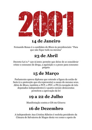 14 de Janeiro
Fernando Rosas é o candidato do Bloco às presidenciais: “Para
que não fique tudo na mesma”
23 de Abril
Decreto-Lei n.º 130-A/2001 permite que deixe de se considerar
crime o consumo de droga, a aquisição e a posse para consumo
próprio
15 de Março
Parlamento aprova diploma que estende a figura da união de
facto (e a protecção que ela representa) a casais do mesmo sexo.
Além do Bloco, também o PCP, o PEV, o PS (à excepção de três
deputados independentes) e quatro sociais-democratas
permitem a aprovação da lei
19 a 22 de Julho
Manifestação contra o G8 em Génova
16 de Dezembro
A independente Ana Cristina Ribeiro é reeleita presidente da
Câmara de Salvaterra de Magos desta vez como o apoio do
 