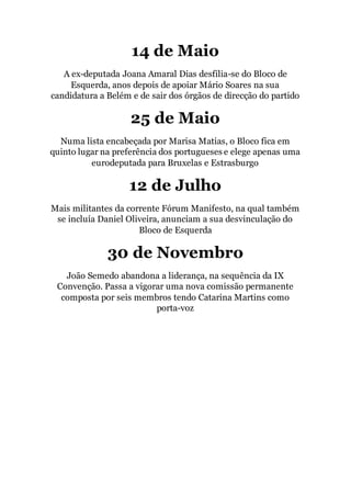 14 de Maio
A ex-deputada Joana Amaral Dias desfilia-se do Bloco de
Esquerda, anos depois de apoiar Mário Soares na sua
candidatura a Belém e de sair dos órgãos de direcção do partido
25 de Maio
Numa lista encabeçada por Marisa Matias, o Bloco fica em
quinto lugar na preferência dos portugueses e elege apenas uma
eurodeputada para Bruxelas e Estrasburgo
12 de Julho
Mais militantes da corrente Fórum Manifesto, na qual também
se incluía Daniel Oliveira, anunciam a sua desvinculação do
Bloco de Esquerda
30 de Novembro
João Semedo abandona a liderança, na sequência da IX
Convenção. Passa a vigorar uma nova comissão permanente
composta por seis membros tendo Catarina Martins como
porta-voz
 