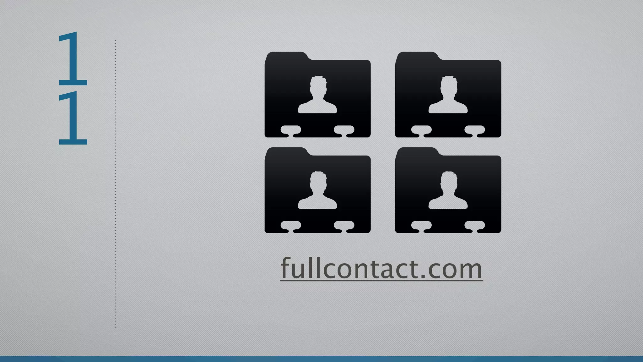 1
1
    fullcontact.com
 