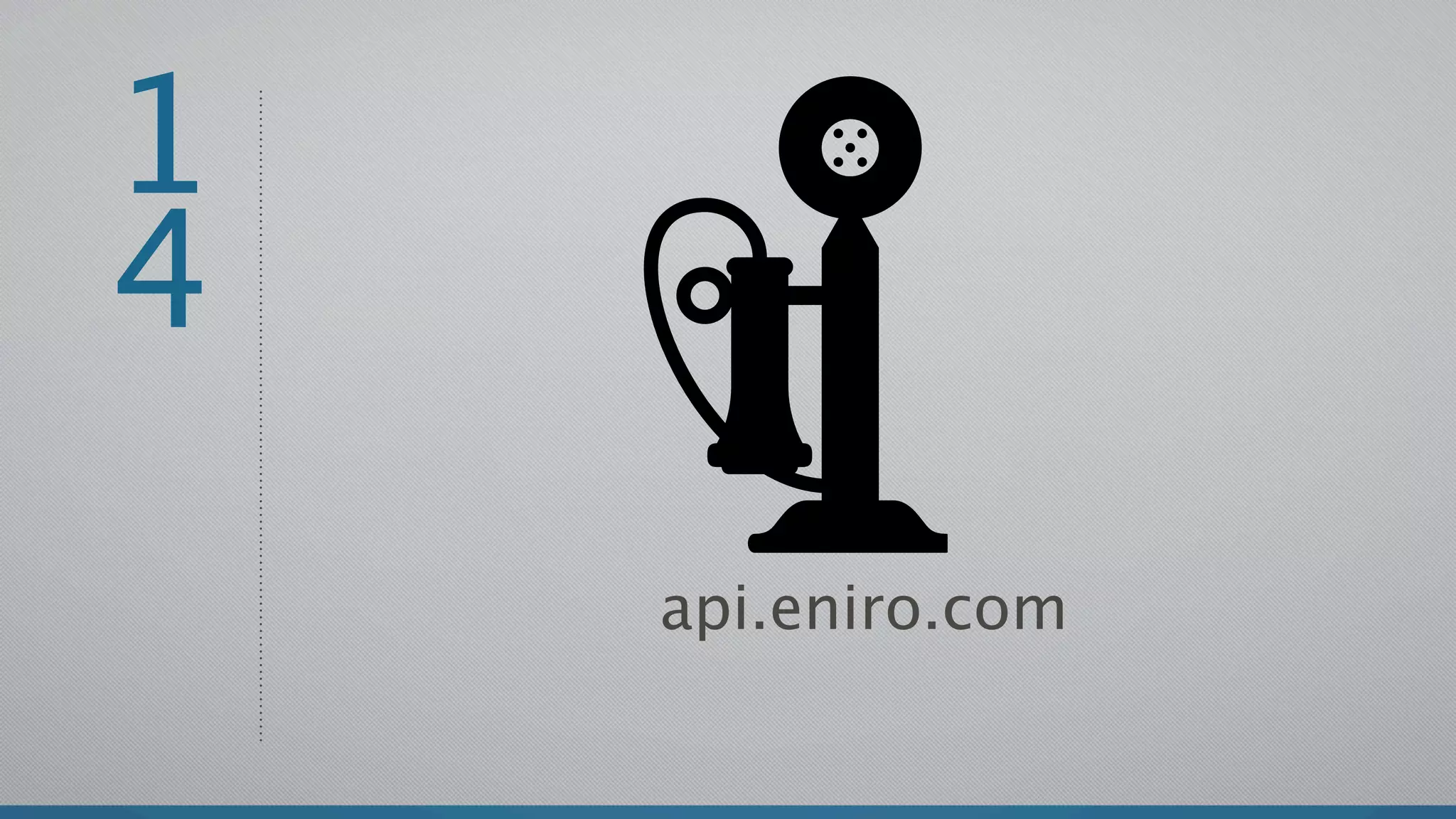 1
4
    api.eniro.com
 
