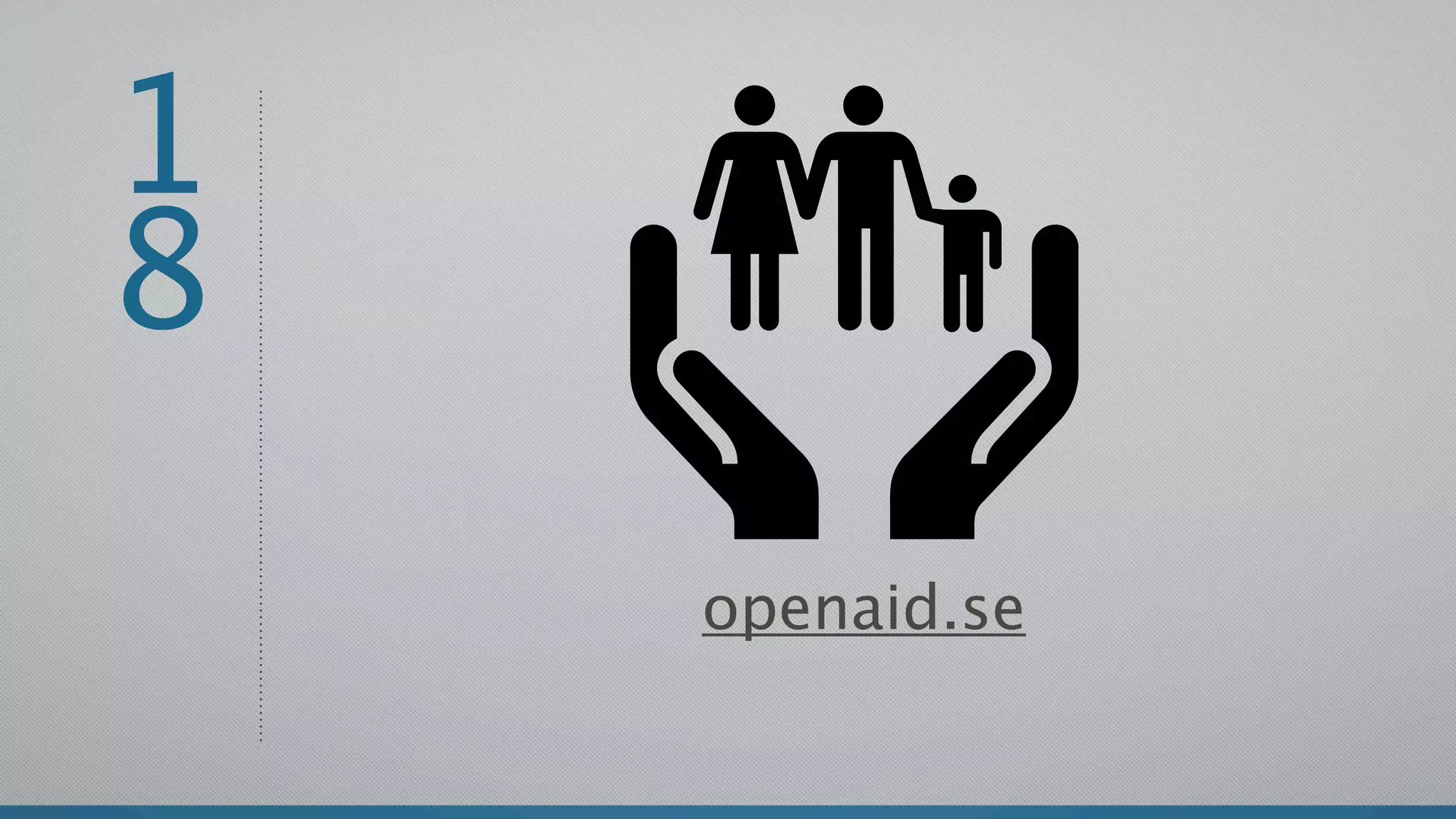 1
8
    openaid.se
 