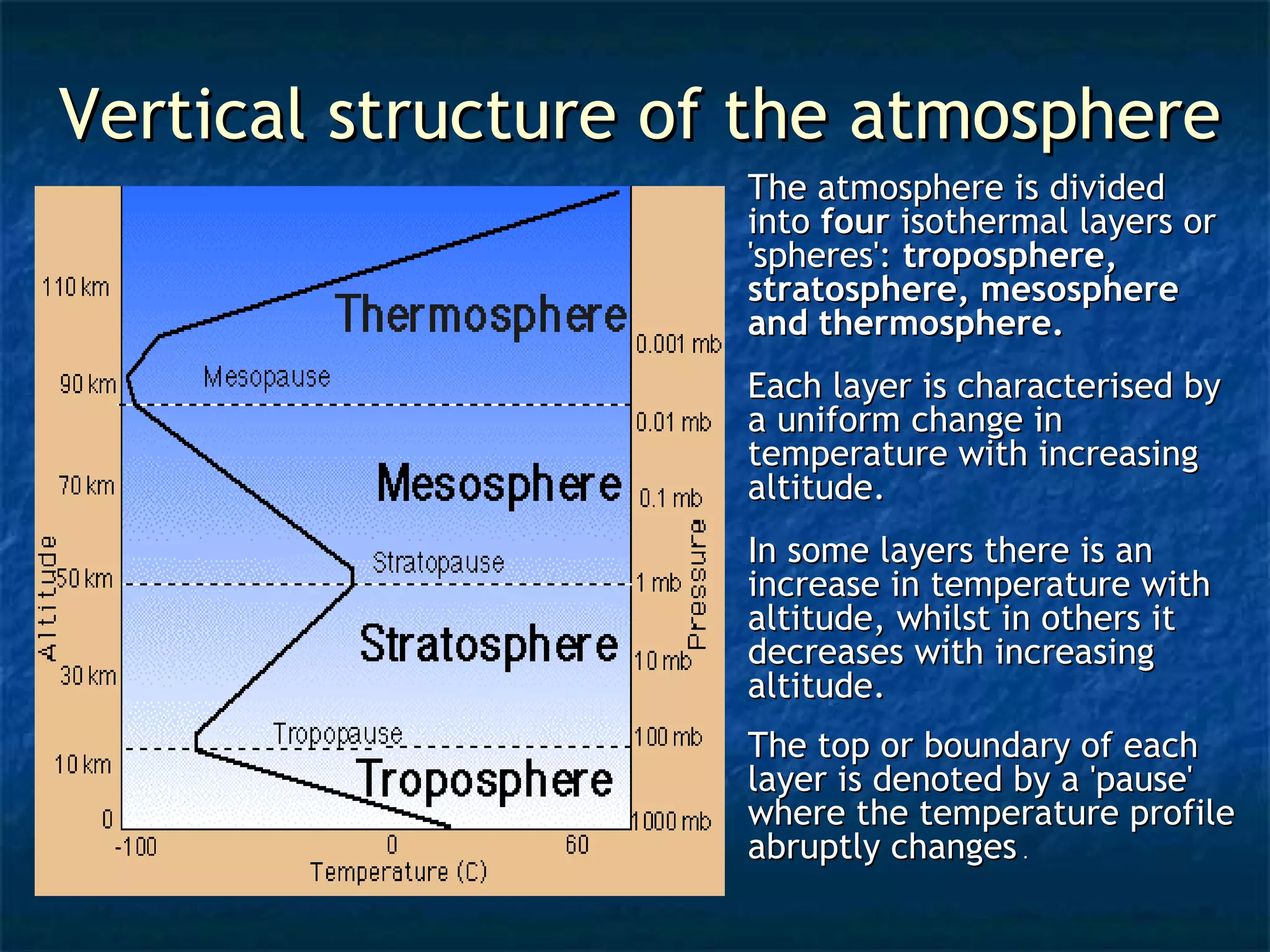 STRUCTURE OF THE ATMOSPHERE | PPT