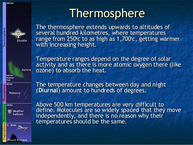 Structure of the atmosphere