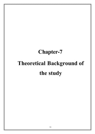 31
Chapter-7
Theoretical Background of
the study
 