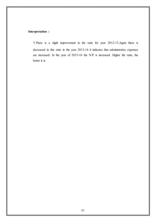 57
Interpretation :
1.There is a slight improvement in the ratio for year 2012-13.Again there is
decreased in this ratio in the year 2013-14 it indicates that administrative expenses
are increased. In the year of 2015-16 the N/P is increased. Higher the ratio, the
better it is.
 