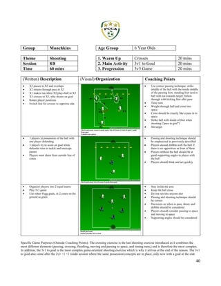 40
Group Munchkins Age Group 6 Year Olds
Theme Shooting 1. Warm Up Crosses 20 mins
Session 8/8 2. Main Activity 3v1 to Goa...