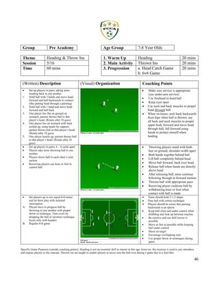 46
Group Pre Academy Age Group 7-8 Year Olds
Theme Heading & Throw Ins 1. Warm Up Heading 20 mins
Session 5/16 2. Main Act...