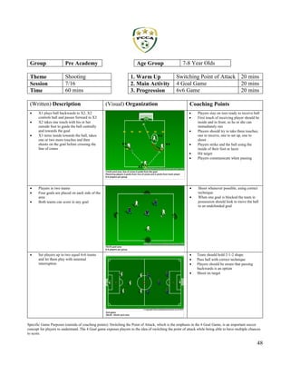 48
Group Pre Academy Age Group 7-8 Year Olds
Theme Shooting 1. Warm Up Switching Point of Attack 20 mins
Session 7/16 2. M...