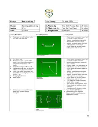 50
Group Pre Academy Age Group 7-8 Year Olds
Theme Passing & Receiving 1. Warm Up Two-Ball Passing Test 20 mins
Session 9/...