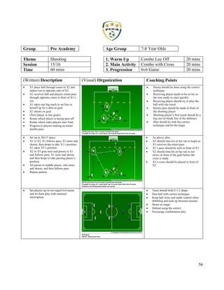 56
Group Pre Academy Age Group 7-8 Year Olds
Theme Shooting 1. Warm Up Combo Lay Off 20 mins
Session 15/16 2. Main Activit...