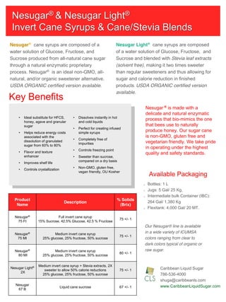 Nesugar® & Nesugar Light®
Invert Cane Syrups & Cane/Stevia Blends
Product
Name
Description
% Solids
(Brix)
Nesugar®
75 FI
Full invert cane syrup
15% Sucrose, 42.5% Glucose, 42.5 % Fructose
75 +/- 1
Nesugar®
75 MI
Medium invert cane syrup
25% glucose, 25% fructose, 50% sucrose
75 +/- 1
Nesugar®
80 MI
Medium invert cane syrup
25% glucose, 25% fructose, 50% sucrose
80 +/- 1
Nesugar Light®
2X
Medium invert cane syrup + Stevia extracts, 2X
sweeter to allow 50% calorie reductions
25% glucose, 25% fructose, 50% sucrose
75 +/- 1
Nesugar
67 B
Liquid cane sucrose 67 +/- 1
Ideal substitute for HFCS,
honey, agave and granular
sugar
Helps reduce energy costs
associated with the
dissolution of granulated
sugar from 60% to 80%
Flavor and texture
enhancer
Improves shelf life
Controls crystallization
Dissolves instantly in hot
and cold liquids
Perfect for creating infused
simple syrups
Completely free of
impurities
Controls freezing point
Sweeter than sucrose,
compared on a dry basis
Non-GMO, gluten free,
vegan friendly, OU Kosher
Key Benefits
Available Packaging
Caribbean Liquid Sugar
786-536-4000
shuga@caribbeanls.com
www.CaribbeanLiquidSugar.com
Our Nesugar® line is available
in a wide variety of ICUMSA
colors ranging from clear to
dark colors typical of organic or
raw sugar.
Bottles: 1 L
Jugs: 5 Gal/ 25 Kg,
Intermediate bulk Container (IBC):
264 Gal/ 1,380 Kg
Flexitank: 4,000 Gal/ 20 MT.
Nesugar ® is made with a
delicate and natural enzymatic
process that bio-mimics the one
that bees use to naturally
produce honey. Our sugar cane
is non-GMO, gluten free and
vegetarian friendly. We take pride
in operating under the highest
quality and safety standards.
Nesugar® cane syrups are composed of a
water solution of Glucose, Fructose, and
Sucrose produced from all-natural cane sugar
through a natural enzymatic proprietary
process. Nesugar® is an ideal non-GMO, all-
natural, and/or organic sweetener alternative.
USDA ORGANIC certified version available.
Nesugar Light® cane syrups are composed
of a water solution of Glucose, Fructose, and
Sucrose and blended with Stevia leaf extracts
(solvent free), making it two times sweeter
than regular sweeteners and thus allowing for
sugar and calorie reduction in finished
products. USDA ORGANIC certified version
available.
 