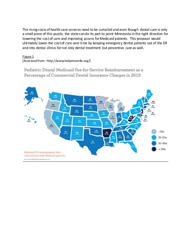 Medicaid Reimbursement Rates for Dental Care