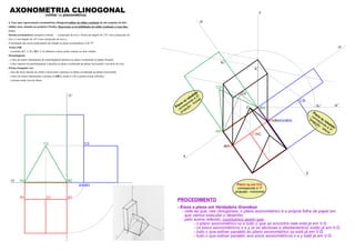 A3r B3r
C3r
z
y
x
B1 B
A A1
C1 C
A2r
B2r
C2r
C2
Kr
zr’Kr’
K
zr
zr
C
A2 B2
C2
A3 B3
B1A1
xy
zy
C1
C3
AXONOMETRIA CLINOGONAL(militar ou planométrica)
4. Faça uma representação axonométrica clinogonal militar do sólido resultante de um conjunto de dois
sólidos retos, situados no primeiro Triedro. Represente as invisibilidades do sólido resultante a traço ﬁno.
Dados:
Sistema axonométrico: perspetiva militar – a projecção do eixo z forma um ângulo de 125º com a projecção do
eixo x e um ângulo de 145º com a projecção do eixo y;
A inclinação das rectas projectantes em relação ao plano axonométrico é de 55º.
Aresta [AB]
– os pontos A(7; 2; 0) e B(0; 2; 0) deﬁnem a única aresta comum aos dois sólidos.
Paralelepípedo
– a face de menor afastamento do paralelepípedo pertence ao plano coordenado xz (plano frontal);
– a face superior do paralelepípedo é paralela ao plano coordenado xy (plano horizontal) e tem 8cm de cota;
Prisma triangular reto
– uma das faces laterais do sólido é horizontal e pertence ao plano coordenado xy (plano horizontal);
– a base de menor afastamento o prisma é [ABC], sendo A e B os pontos acima referidos.
– o prisma mede 4cm de altura.
- Eixos e plano em Verdadeira Grandeza
- note-se que, nas clinogonais, o plano axonométrico é a própria folha de papel em
que vamos executar o desenho;
- pelo acima referido, concluimos assim que:
- o plano axonométrico xy e tudo o que se encontra nele está já em V.G.
- os eixos axonométricos x e y (e as abcissas e afastamentos) estão já em V.G.
- tudo o que estiver paralelo ao plano axonométrico xy está já em V.G.
- tudo o que estiver paralelo aos eixos axonométricos x e y está já em V.G.
PROCEDIMENTO
Plano
xz rebatido
corresponde à 2ª
projeção - frontal
Plano
zy rebatido
corresponde à 3ª
projeção - lateral
Plano xy em V.G.
corresponde à 1ª
projeção - horizontal
 