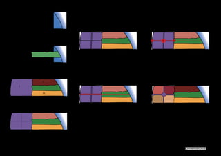 1. This is the project site, Hotel City.
2. Phase I of the project is currently
under construction.
3. This divides the remainder of the site
into 3 different zones.
4. Because of the size and width of
the rear zone ‘i’, it is subdivided into 4
interconnected zones.
i
ii
iii
5. Since this is the rear part of the site,
raise the 4 subdivided zones by 4 meters
to maximise view of the sea. This is used to
separate vehicular movement - at 0m level -
from pedestrian movement above.
6. Create a main view and movement axis
along the centre of the site to connect the
highway to the sea.
7. Create 3 nodes along the axis for ease
of pedestrian movement: the Hotel City
entrance (i), the main plaza that connects
the 4 subdivisions at 1 point (ii), and the
vertical transition point which moves
pedestrians from 4m to 0m level (iii).
8. Create smaller plazas that serve as
gathering spaces inside each of the 4
subdivisions, all connecting to the main
central plaza. All the projects zones are
given a different theme and character.
i ii iii
 