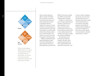 7
Goodbye Micromanagement
Value-cognitive planning
offers a number of benefits.
First, it reduces uncertainty
by explaining the purpose of
every requirement. Second,
it streamlines decision
making. For instance, if a team
member is choosing between a
customized solution with more
functionality or an off-the-shelf
solution that will plug right in,
he can check the plan to see
which one is more in line with
the project’s underlying goals.
ASAP 8 recommends value-
based deliverables instead
of technical deliverables, so
value-cognitive planning is
philosophically consistent with
ASAP 8, and maps smoothly
onto SAP’s recommended
implementation strategy.
Finally, it’s a useful tool as
part of a larger organizational
strategy to empower your
team members to act if
they see a better way of
contributing to the vision, or
if circumstances change. With
a clear understanding of the
overall picture, they can adapt
and respond intelligently.
By organizing a clear
hierarchy and making it
integral to the plan, value-
cognitive planning gives a
clear understanding of the
rationale for every task — and
it does so without changing
the way you use any of your
existing planning tools. It
empowers your team to make
vision-based decisions in
your absence, and makes
everyone accountable for
delivering what’s needed, not
just what was asked for. In
both cases, a subtle change
in focus produces a dramatic
improvement in results.
SAP’s new methodology,
ASAP 8, offers a new way of
running projects. Instead
of tracking technical
deliverables, we now look
at business processes
holistically, and what value
they bring to the table.
Today
Using the new
ASAP framework
Testing
Yesterday
Project Mgmt
Configuration
Enhancements
Solution
Mgmt
Value Mgmt
Business
Process Mgmt
Program &
Change Mgmt
 
