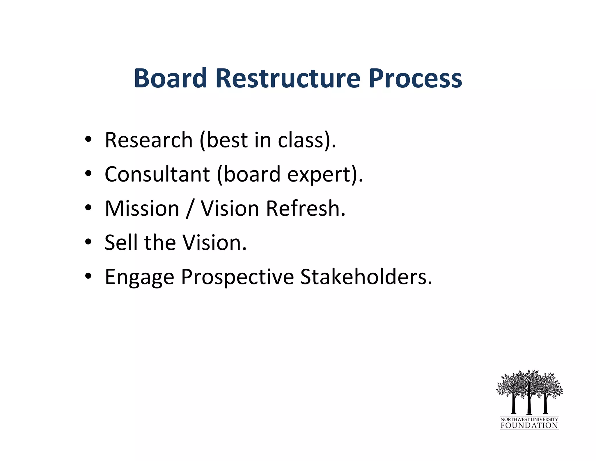 Board Restructure Process 
• Research (best in class).
• Consultant (board expert).
• Mission / Vision Refresh.
• Sell the Vision.
• Engage Prospective Stakeholders.
 