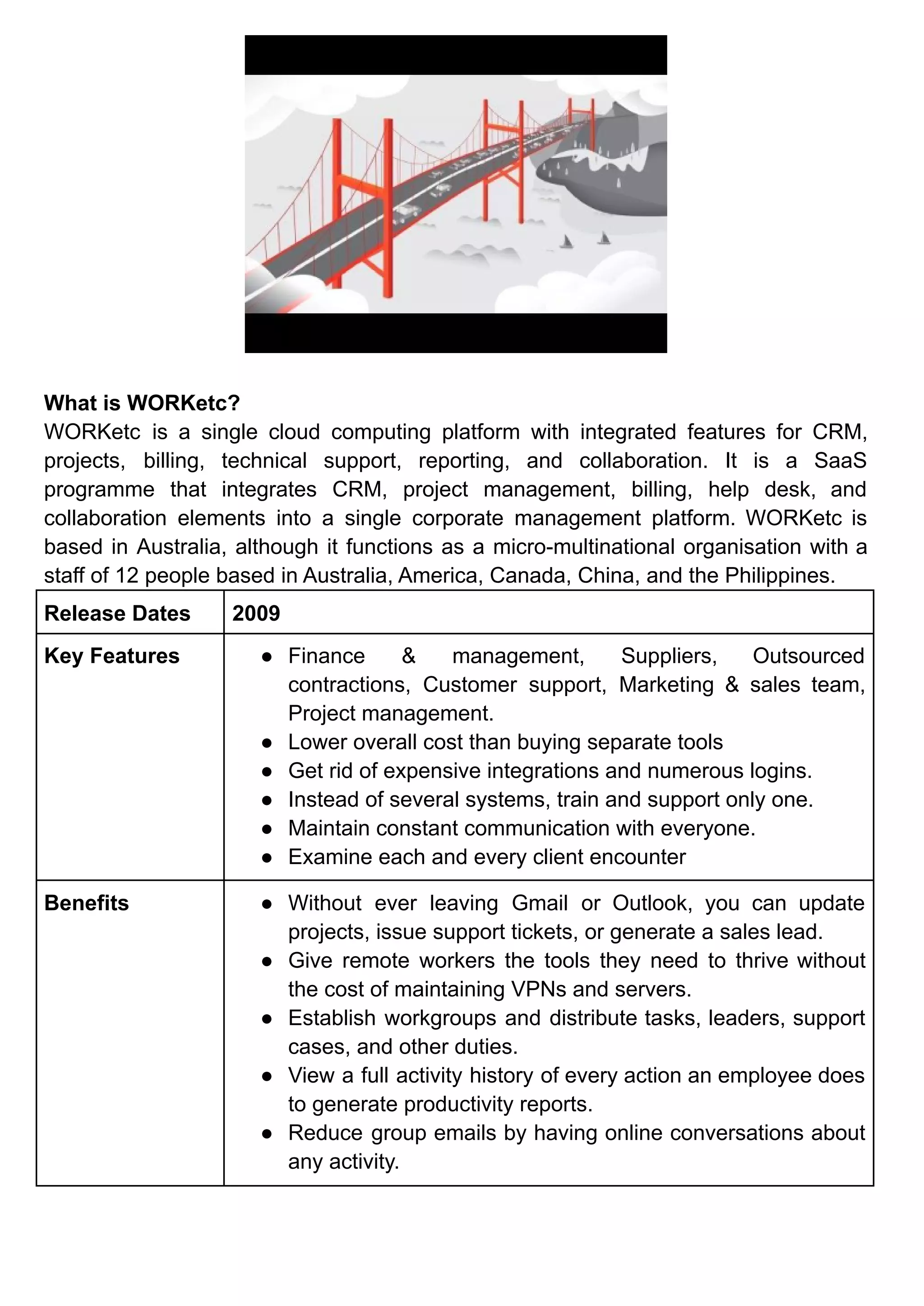 What is WORKetc?
WORKetc is a single cloud computing platform with integrated features for CRM,
projects, billing, technical support, reporting, and collaboration. It is a SaaS
programme that integrates CRM, project management, billing, help desk, and
collaboration elements into a single corporate management platform. WORKetc is
based in Australia, although it functions as a micro-multinational organisation with a
staff of 12 people based in Australia, America, Canada, China, and the Philippines.
Release Dates 2009
Key Features ● Finance & management, Suppliers, Outsourced
contractions, Customer support, Marketing & sales team,
Project management.
● Lower overall cost than buying separate tools
● Get rid of expensive integrations and numerous logins.
● Instead of several systems, train and support only one.
● Maintain constant communication with everyone.
● Examine each and every client encounter
Benefits ● Without ever leaving Gmail or Outlook, you can update
projects, issue support tickets, or generate a sales lead.
● Give remote workers the tools they need to thrive without
the cost of maintaining VPNs and servers.
● Establish workgroups and distribute tasks, leaders, support
cases, and other duties.
● View a full activity history of every action an employee does
to generate productivity reports.
● Reduce group emails by having online conversations about
any activity.
 