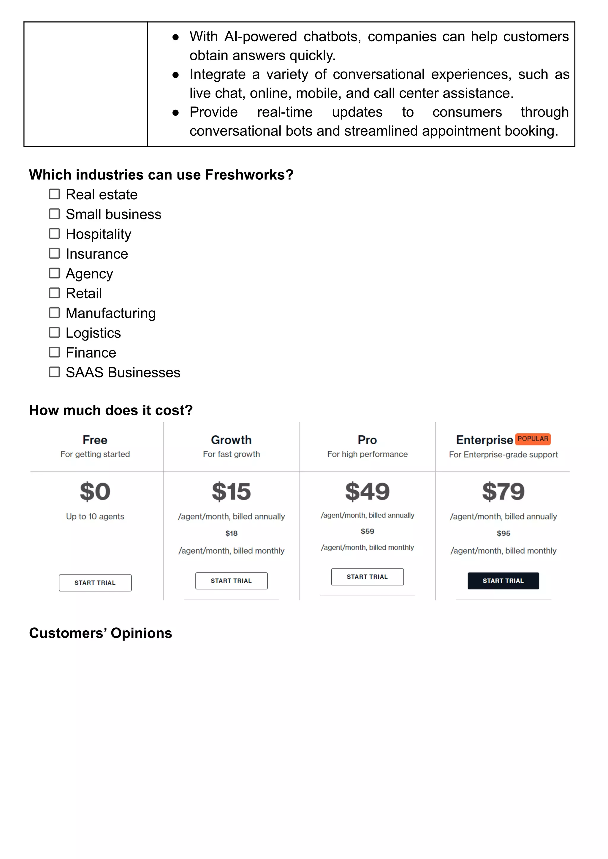 ● With AI-powered chatbots, companies can help customers
obtain answers quickly.
● Integrate a variety of conversational experiences, such as
live chat, online, mobile, and call center assistance.
● Provide real-time updates to consumers through
conversational bots and streamlined appointment booking.
Which industries can use Freshworks?
Real estate
Small business
Hospitality
Insurance
Agency
Retail
Manufacturing
Logistics
Finance
SAAS Businesses
How much does it cost?
Customers’ Opinions
 