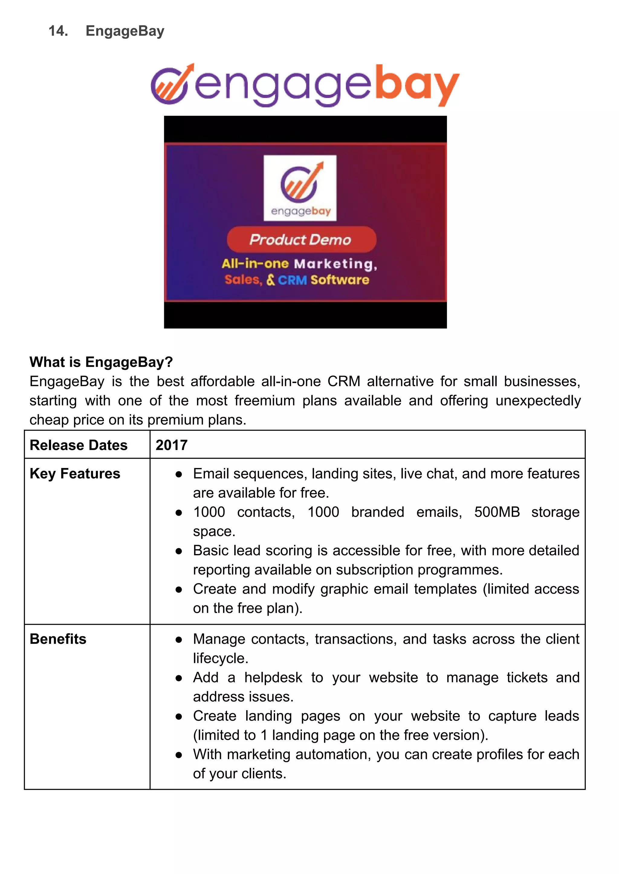 14. EngageBay
What is EngageBay?
EngageBay is the best affordable all-in-one CRM alternative for small businesses,
starting with one of the most freemium plans available and offering unexpectedly
cheap price on its premium plans.
Release Dates 2017
Key Features ● Email sequences, landing sites, live chat, and more features
are available for free.
● 1000 contacts, 1000 branded emails, 500MB storage
space.
● Basic lead scoring is accessible for free, with more detailed
reporting available on subscription programmes.
● Create and modify graphic email templates (limited access
on the free plan).
Benefits ● Manage contacts, transactions, and tasks across the client
lifecycle.
● Add a helpdesk to your website to manage tickets and
address issues.
● Create landing pages on your website to capture leads
(limited to 1 landing page on the free version).
● With marketing automation, you can create profiles for each
of your clients.
 