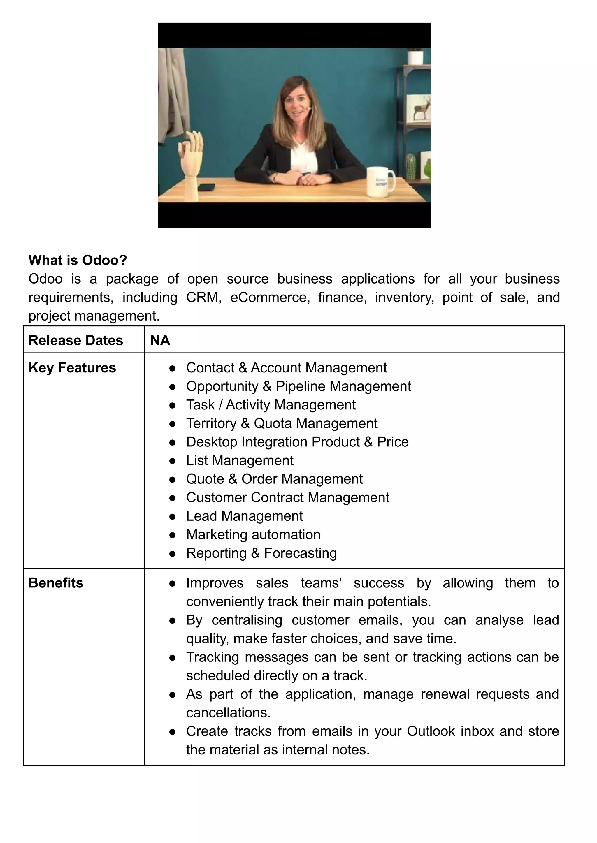 What is Odoo?
Odoo is a package of open source business applications for all your business
requirements, including CRM, eCommerce, finance, inventory, point of sale, and
project management.
Release Dates NA
Key Features ● Contact & Account Management
● Opportunity & Pipeline Management
● Task / Activity Management
● Territory & Quota Management
● Desktop Integration Product & Price
● List Management
● Quote & Order Management
● Customer Contract Management
● Lead Management
● Marketing automation
● Reporting & Forecasting
Benefits ● Improves sales teams' success by allowing them to
conveniently track their main potentials.
● By centralising customer emails, you can analyse lead
quality, make faster choices, and save time.
● Tracking messages can be sent or tracking actions can be
scheduled directly on a track.
● As part of the application, manage renewal requests and
cancellations.
● Create tracks from emails in your Outlook inbox and store
the material as internal notes.
 