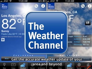 20 Best Free iPhone Apps