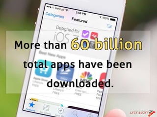 20 Best Free iPhone Apps