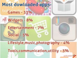 20 Best Free iPhone Apps