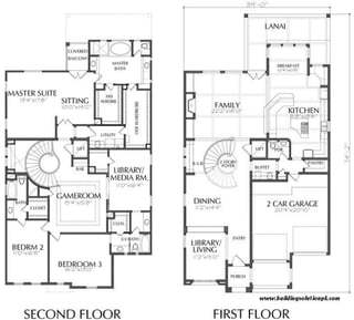 Layout Hause 20+ best house layout design (part 02) | PDF