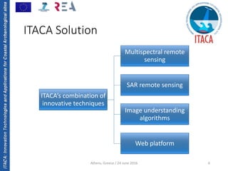 ITACA:InnovationTechnologiesandApplicationsforCoastalArchaeologicalsites
Athens, Greece / 24 June 2016 6
ITACA Solution
ITACA’s combination of 
innovative techniques
Multispectral remote 
sensing
SAR remote sensing
Image understanding 
algorithms
Web platform
 
