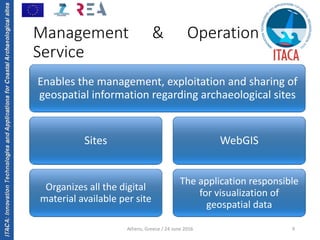ITACA:InnovationTechnologiesandApplicationsforCoastalArchaeologicalsites
Athens, Greece / 24 June 2016 9
Management & Operation
Service
Enables the management, exploitation and sharing of 
geospatial information regarding archaeological sites
Sites
Organizes all the digital 
material available per site 
WebGIS
The application responsible 
for visualization of 
geospatial data
 