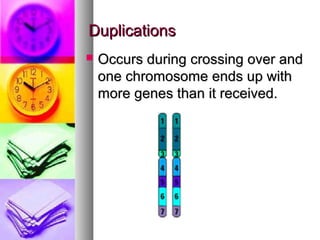 DuplicationsDuplications
 Occurs during crossing over andOccurs during crossing over and
one chromosome ends up withone chromosome ends up with
more genes than it received.more genes than it received.
 