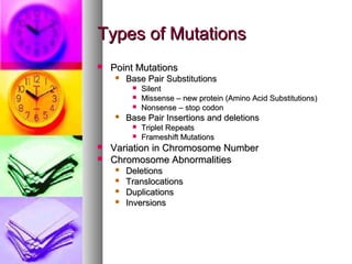 Types of MutationsTypes of Mutations
 Point MutationsPoint Mutations
 Base Pair SubstitutionsBase Pair Substitutions
 SilentSilent
 Missense – new protein (Amino Acid Substitutions)Missense – new protein (Amino Acid Substitutions)
 Nonsense – stop codonNonsense – stop codon
 Base Pair Insertions and deletionsBase Pair Insertions and deletions
 Triplet RepeatsTriplet Repeats
 Frameshift MutationsFrameshift Mutations
 Variation in Chromosome NumberVariation in Chromosome Number
 Chromosome AbnormalitiesChromosome Abnormalities
 DeletionsDeletions
 TranslocationsTranslocations
 DuplicationsDuplications
 InversionsInversions
 