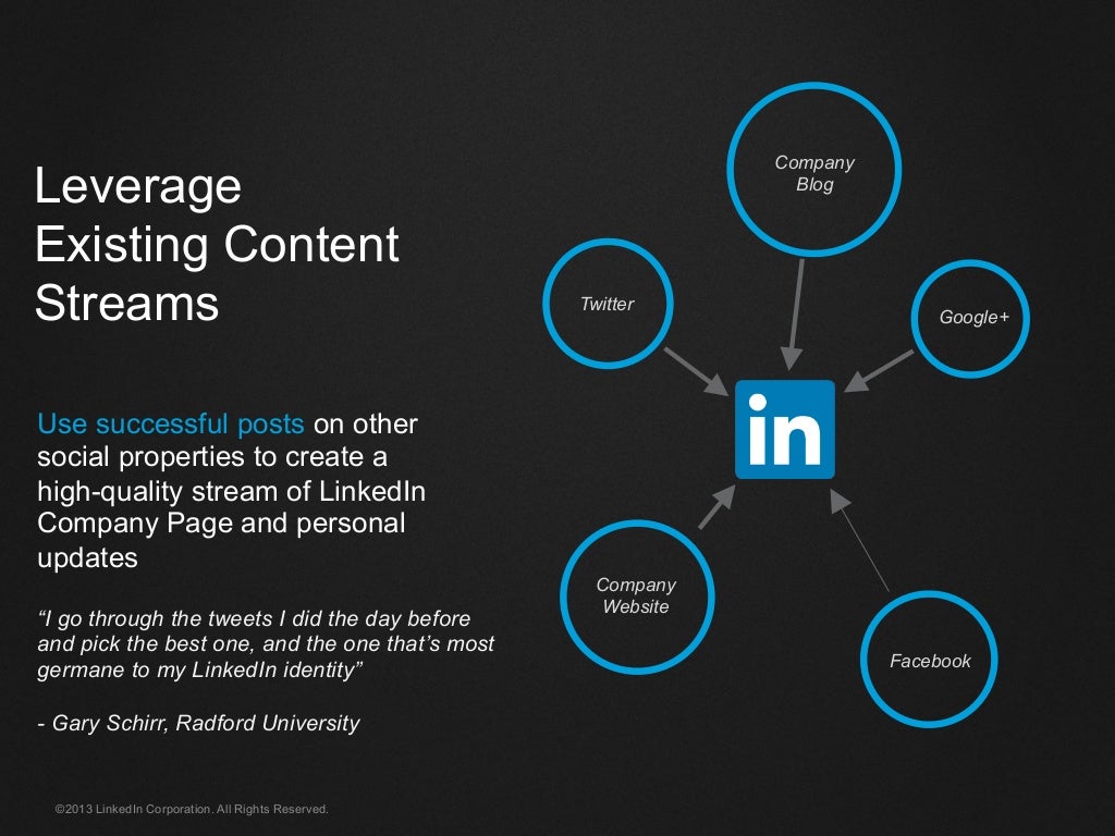 linkedin corporation financial analysis linkedin corporation financial analysis
