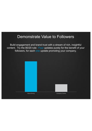 Demonstrate Value to Followers
Build engagement and brand trust with a stream of rich, insightful
content. Try the 80/20 rule: Four updates purely for the benefit of your
followers, for each one update promoting your company.

Value-Driving

Company-Centric

 