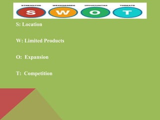 S: Location
W: Limited Products
O: Expansion
T: Competition
 