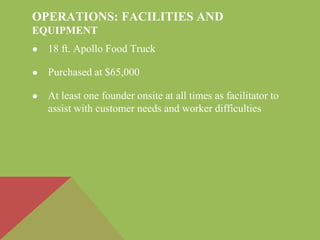 OPERATIONS: FACILITIES AND
EQUIPMENT
● 18 ft. Apollo Food Truck
● Purchased at $65,000
● At least one founder onsite at all times as facilitator to
assist with customer needs and worker difficulties
 