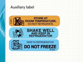 Medication Safety Presentation | PPTX