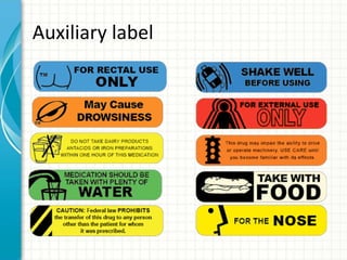 Medication Safety Presentation | PPTX