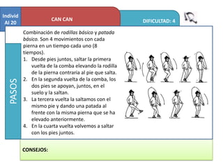 CAN CAN IndividAI20 DIFICULTAD: 4 Combinación de rodillas básico y patada básico. Son 4 movimientos con cada pierna en un tiempo cada uno (8 tiempos). Desde pies juntos, saltar la primera vuelta de la comba elevando la rodilla de la pierna contraria al pie que salta. En la segunda vuelta de la comba, los dos pies se apoyan, juntos, en el suelo y la saltan. La tercera vuelta la saltamos con el mismo pie y dando una patada al frente con la misma pierna que se ha elevado anteriormente. En la cuarta vuelta volvemos a saltar con los pies juntos. PASOS CONSEJOS: 