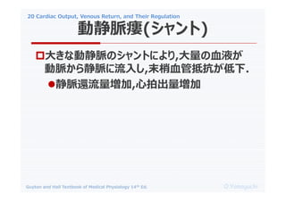 20 Cardiac Output, Venous Return, and Their Regulation
O.Yamaguchi
Guyton and Hall Textbook of Medical Physiology 14th Ed.
?󤭤ʄӾ}ΥȤˤ,ѪҺ
}龲}뤷,ĩѪֿܵ.
?}߀,ĳ
Ӿ}()
 